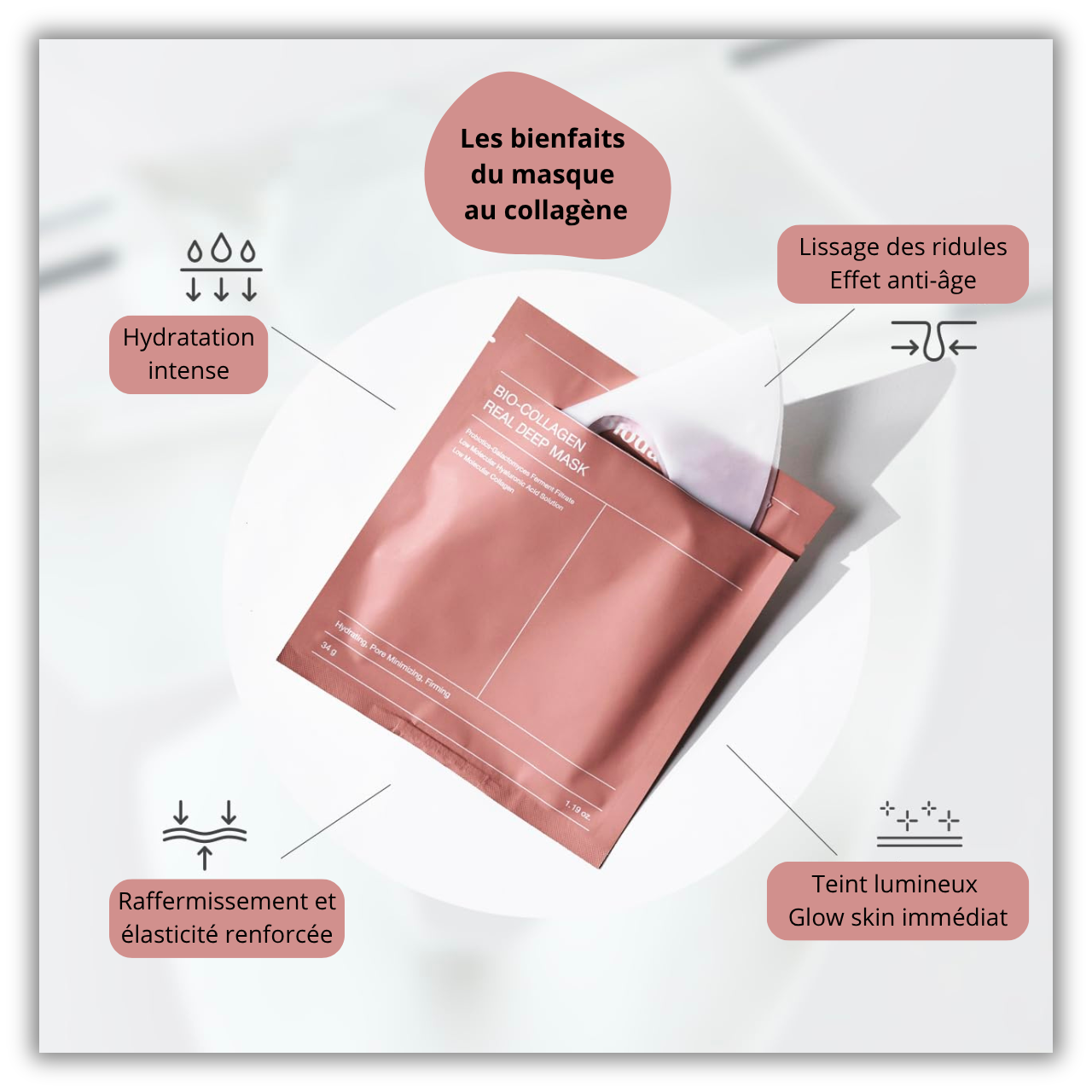 Masque au Bio-collagène
